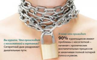 Бросил курить – болит горло